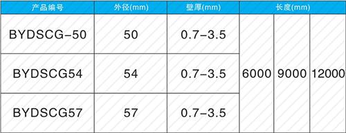 蕲春法兰式声测管规格尺寸